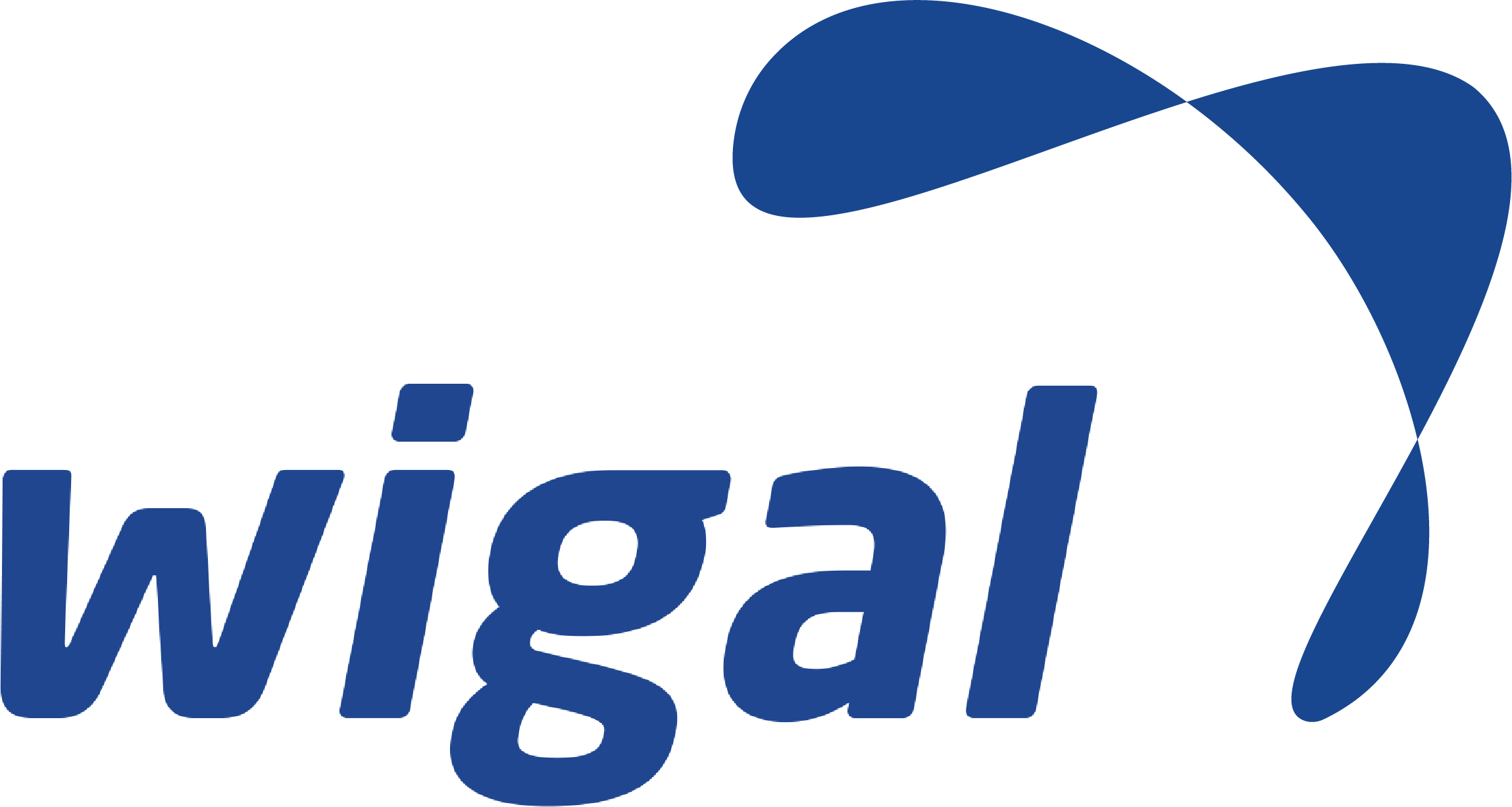 Wigal Blog Logo